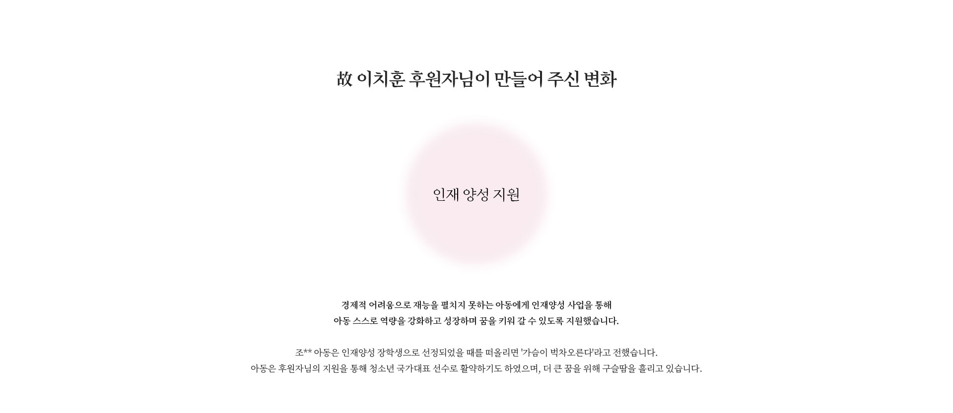 故 이치훈 후원자님이 만들어 주신 변화